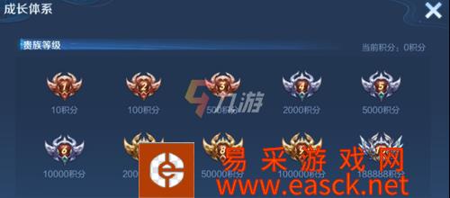 王者荣耀贵族等级价格2022 贵族等级售价介绍