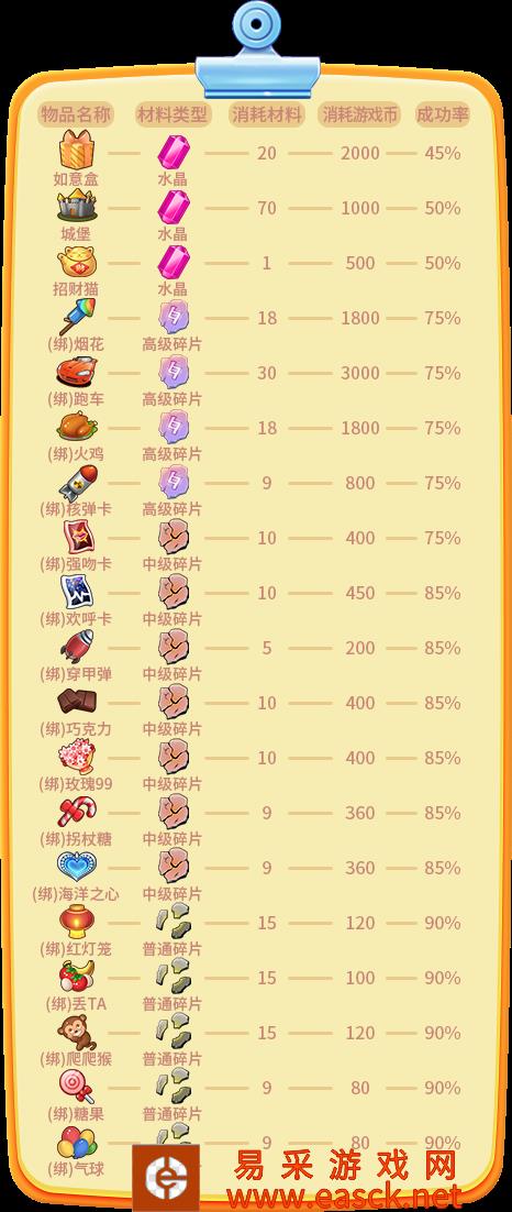 /handbook/2022/03-13/12513.shtml