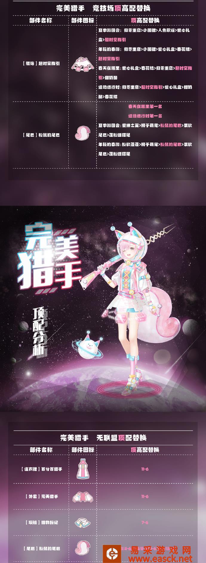 /handbook/2022/03-13/13257.shtml