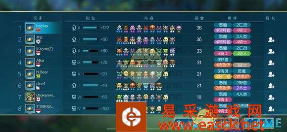 《战歌竞技场》超后期游戏玩法