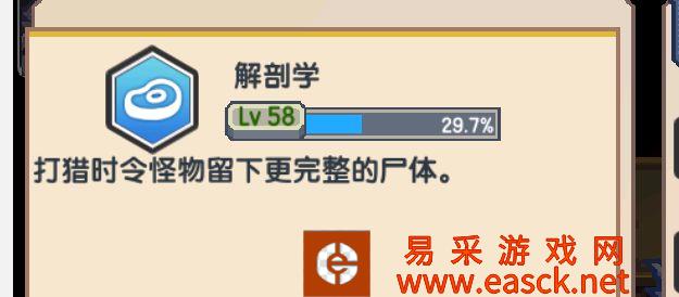 《伊洛纳》解剖学作用