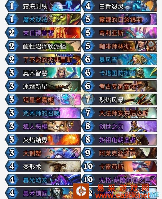 《炉石传说》奥丹姆奇兵宇宙法热门卡组推荐
