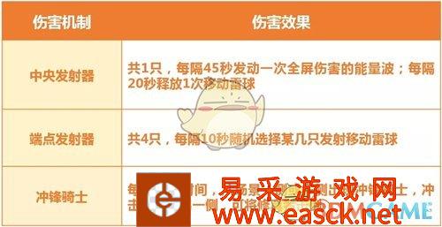 /handbook/2022/03-13/13970.shtml