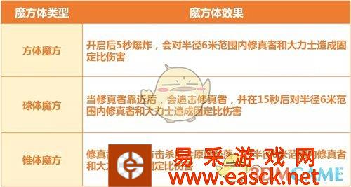 /handbook/2022/03-13/13972.shtml