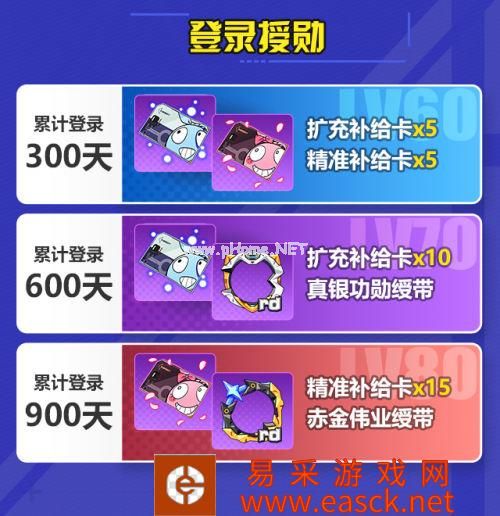 《崩坏3》累计登录活动详情