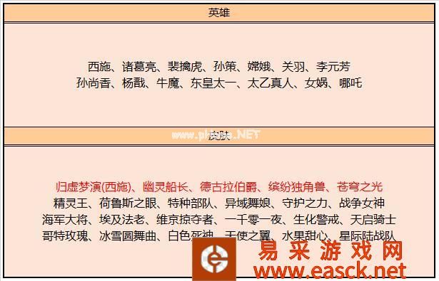 《王者荣耀》9月24日更新内容速览