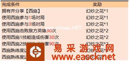 《王者荣耀》西施的试炼活动玩法攻略