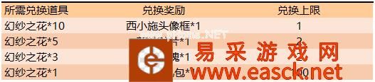 《王者荣耀》西施的试炼活动玩法攻略