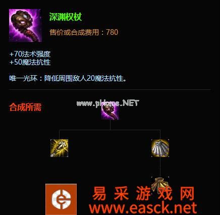 LOLS6赛季团队装备选择推荐 军团盾辅助必备装备！