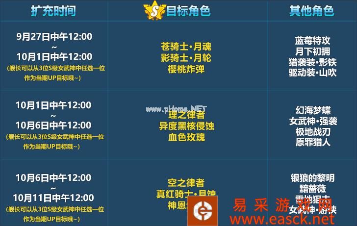 《崩坏3》周年庆自选补给详情