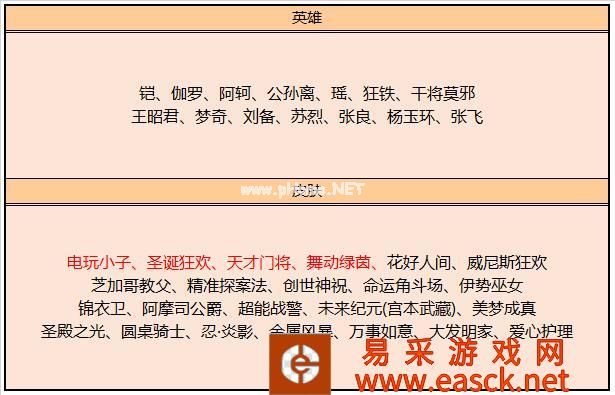 《王者荣耀》10月17日活动更新汇总