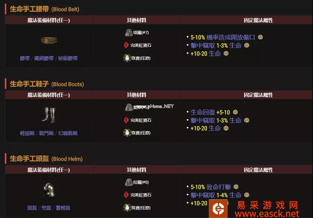 《暗黑破坏神2重制版》手工装备怎么合成
