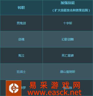 /handbook/2022/03-14/14388.shtml