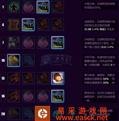 /handbook/2022/03-14/14550.shtml