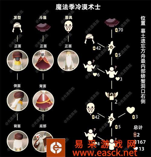 /handbook/2022/03-14/14866.shtml