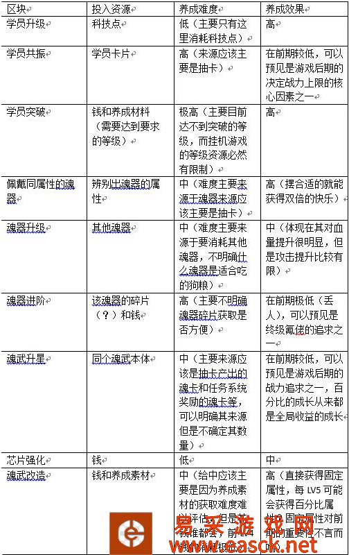 /handbook/2022/03-14/14923.shtml