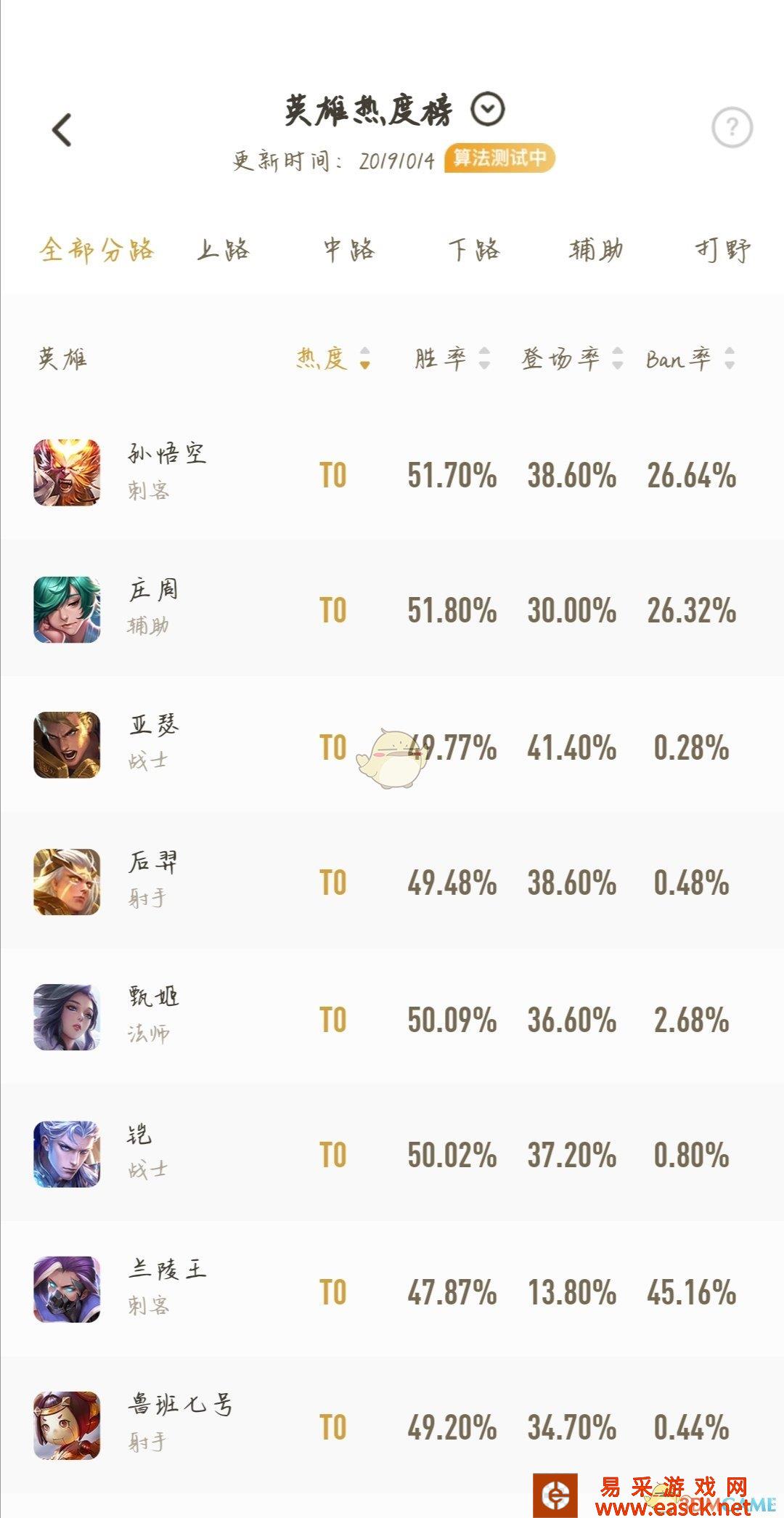 /handbook/2022/03-14/15038.shtml