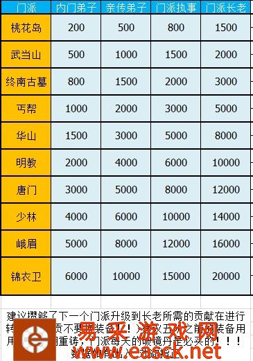 /handbook/2022/03-14/15043.shtml