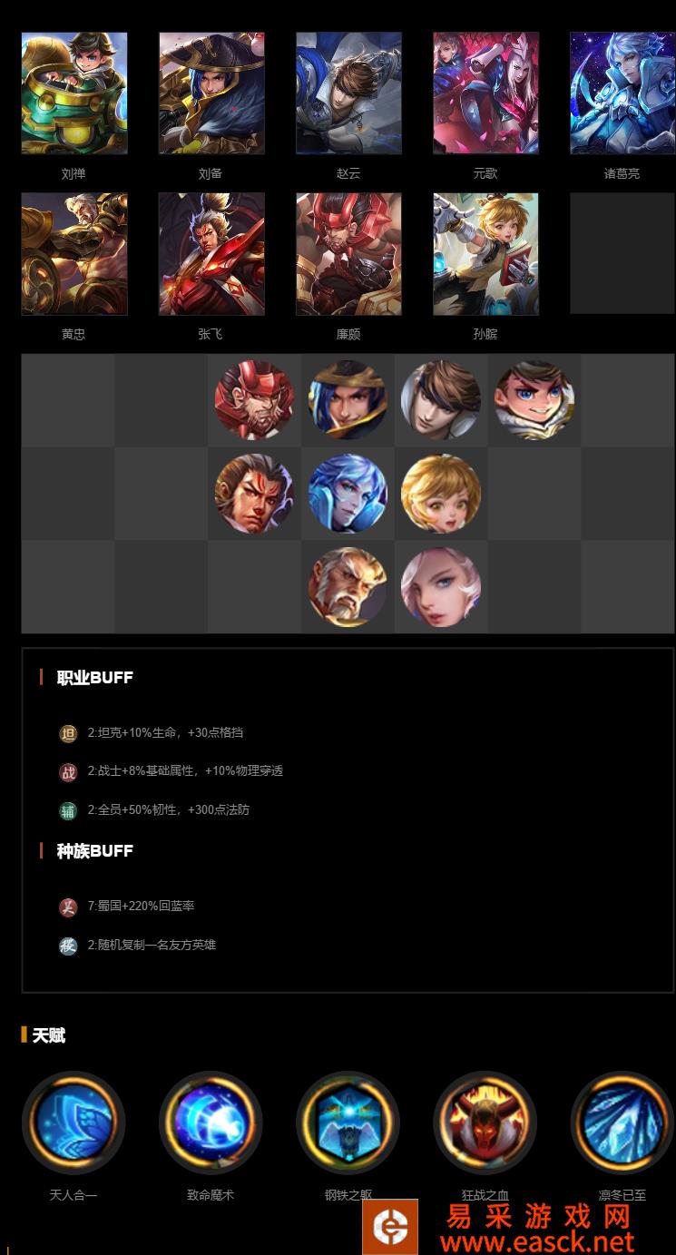 《王者荣耀》王者模拟战正式服【光复汉室流】阵容攻略