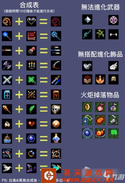 《吸血鬼幸存者》怎么合成超武