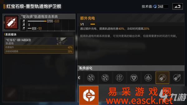 无尽的拉格朗日红宝石级轨道炮型加点推荐