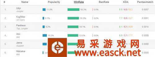 /handbook/2022/03-14/15681.shtml