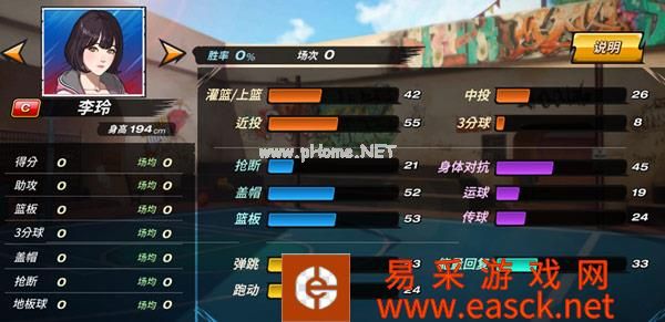 《潮人篮球》球员属性对应效果介绍