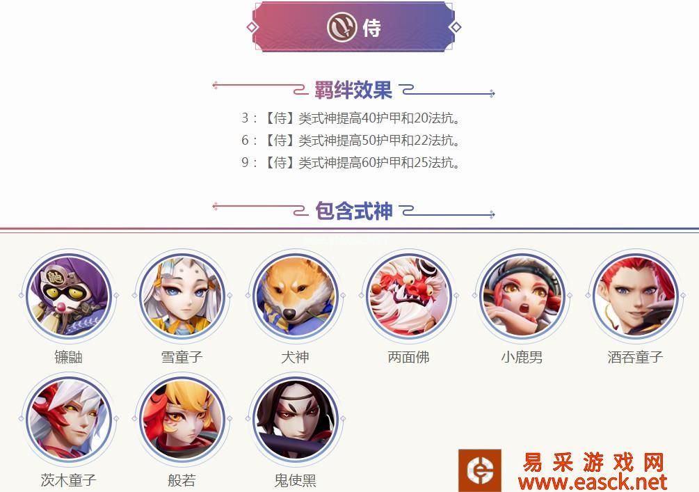 《阴阳师智走棋》自走棋模式羁绊效果大全