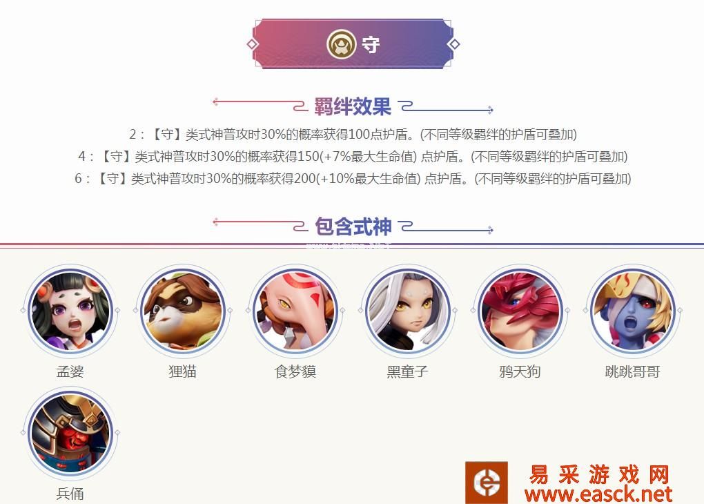 《阴阳师智走棋》自走棋模式羁绊效果大全