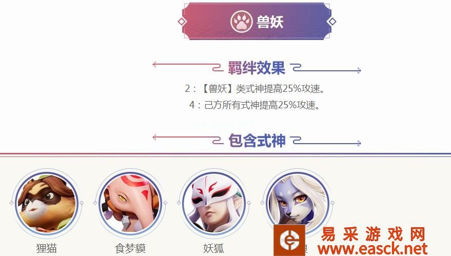 《阴阳师智走棋》自走棋模式羁绊效果大全