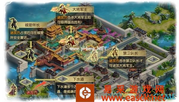 《绿色征途》玩法指引之国家介绍