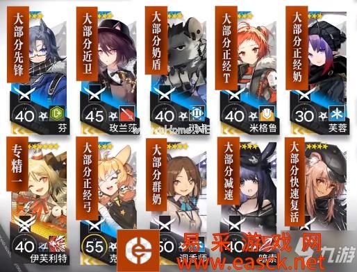 《明日方舟》沙海遗迹低配攻略3.9 明昼行动3月9日沙海遗迹8打法