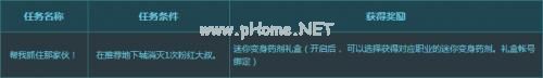 DNF愚人节活动有哪些奖励 愚人节活动攻略