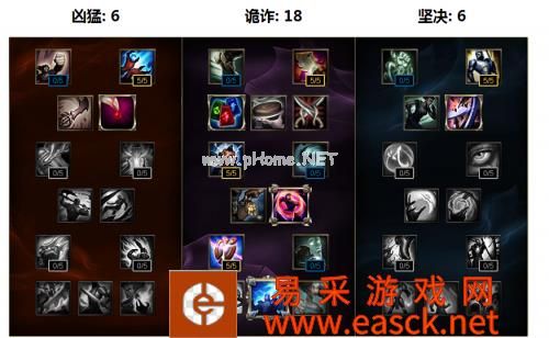 LOLS6豹女打野攻略 LOL6.3豹女打野天赋符文出装打法