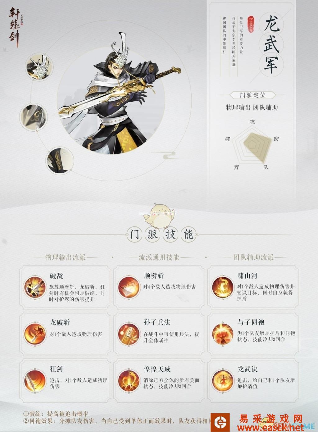 《轩辕剑龙舞云山》门派选择指南