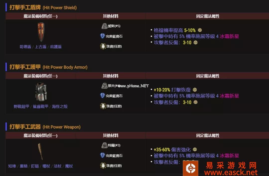 《暗黑破坏神2重制版》手工装备怎么合成