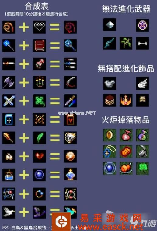 《吸血鬼幸存者》怎么合成超武
