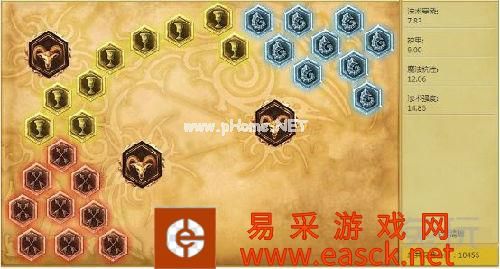 LOLS6赛季排位上分辅助英雄推荐 天赋出装玩法解读