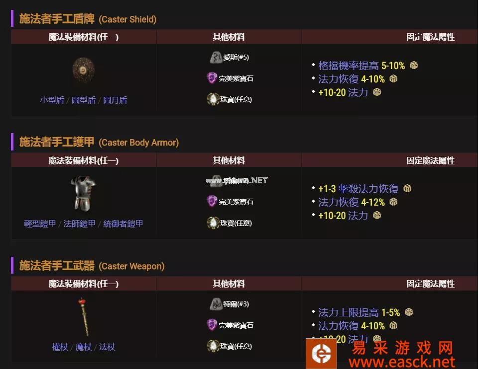 《暗黑破坏神2重制版》手工装备怎么合成