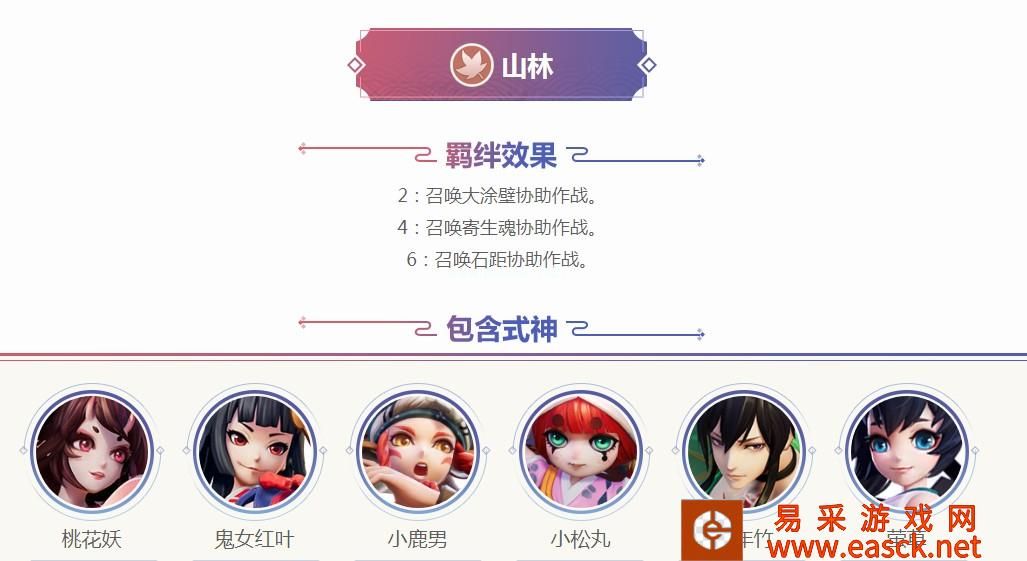 《阴阳师智走棋》自走棋模式羁绊效果大全