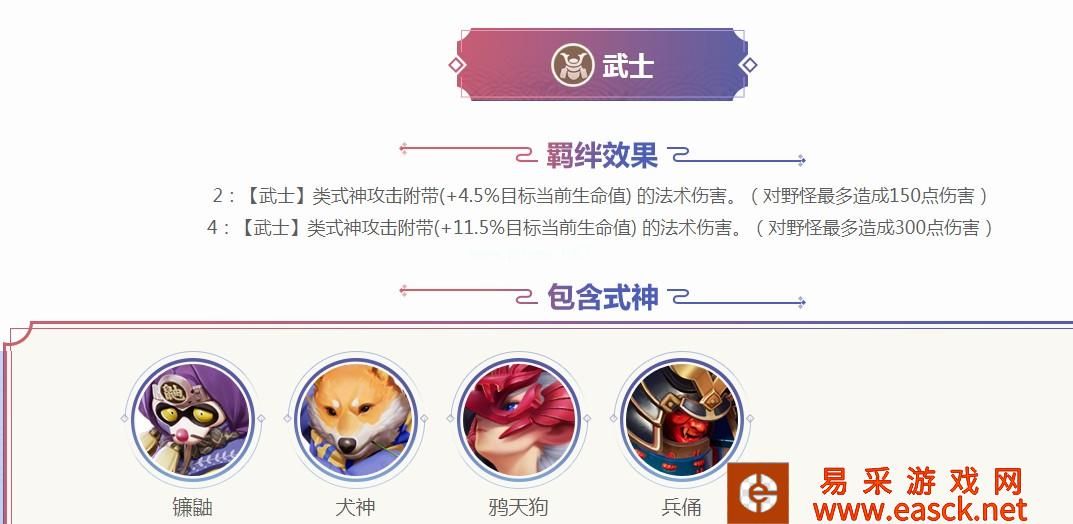 《阴阳师智走棋》自走棋模式羁绊效果大全