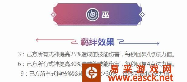 《阴阳师智走棋》自走棋模式羁绊效果大全