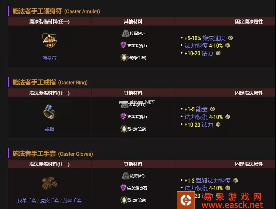 《暗黑破坏神2重制版》手工装备怎么合成