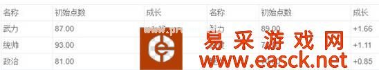《三国志战略版》邓艾战法阵容搭配攻略