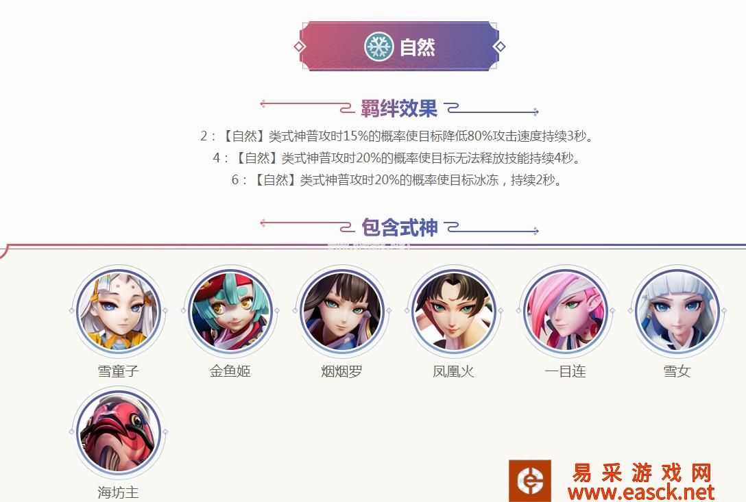 《阴阳师智走棋》自走棋模式羁绊效果大全