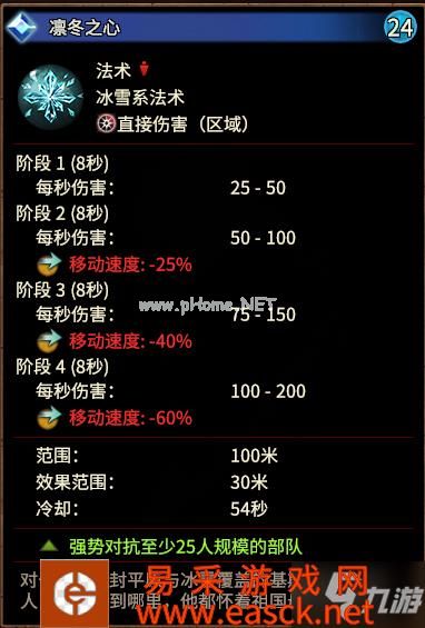 全面战争战锤3冰雪系法术效果与强度评测