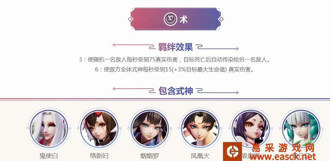 《阴阳师智走棋》自走棋模式羁绊效果大全