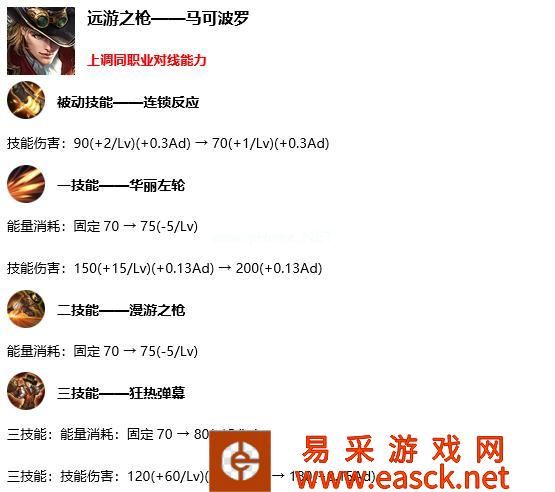 《王者荣耀》10月17日更新：王者模拟战上线，S17赛季正式开启