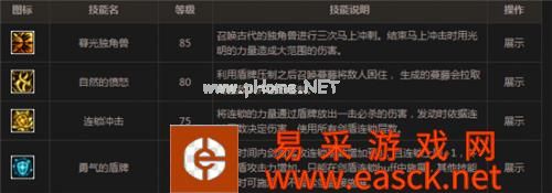 dnf守护者二觉转职哪个厉害 dnf精灵骑士混沌骑士分析