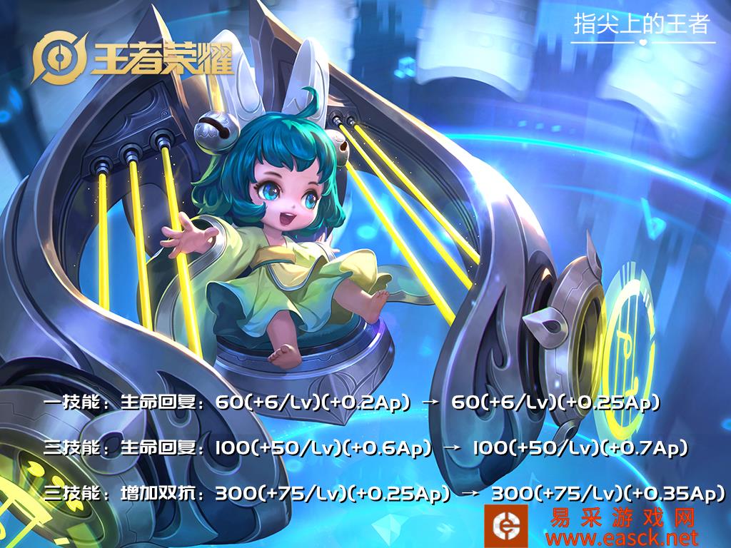 /handbook/2022/03-15/16453.shtml